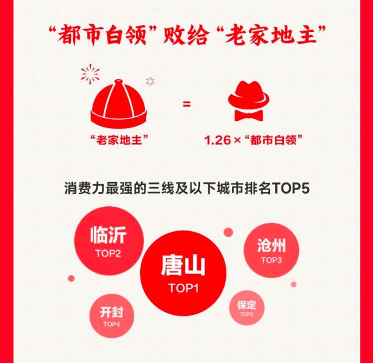 徽標(biāo)

描述已自動生成