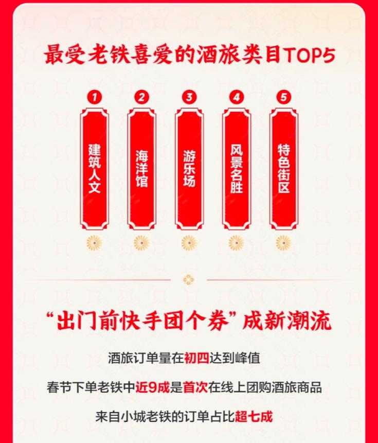 文本

中度可信度描述已自動生成
