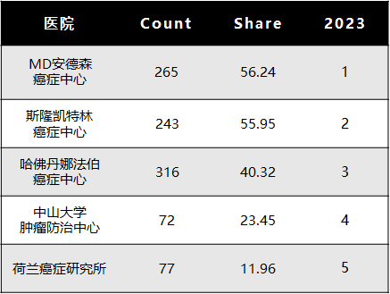 E:\WeChat Files\WeChat Files\hongmei9433\FileStorage\Temp\7878e36c5c13b76ca3555a57598cda1.png