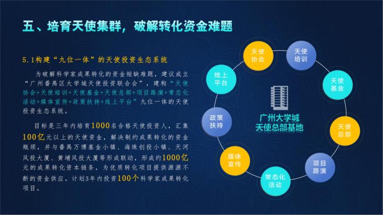 20240905-構建成果轉生態(tài),，加速新質生產(chǎn)力發(fā)展_05(1)