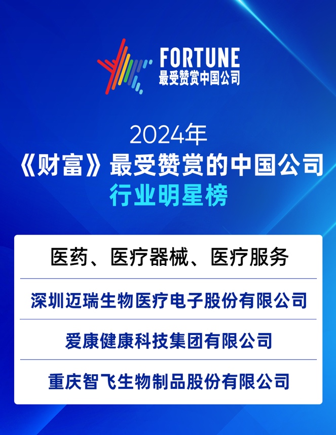 文本

中度可信度描述已自動生成