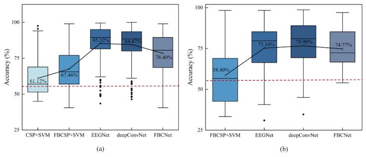 fig3