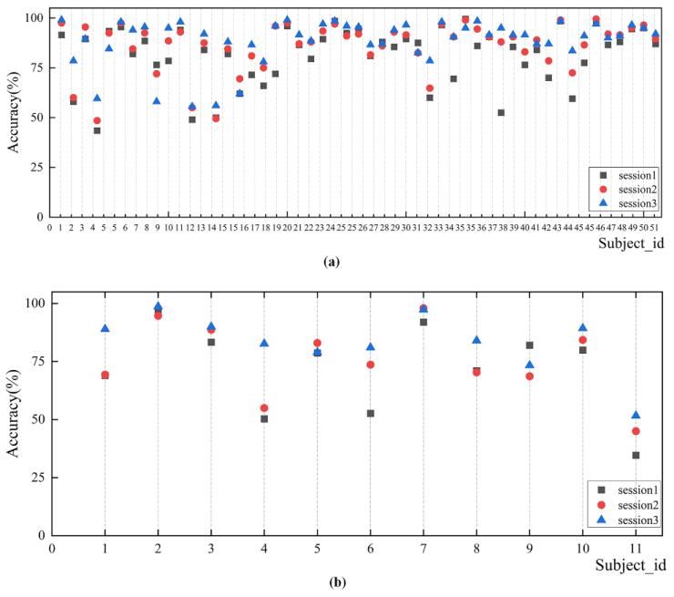 fig4